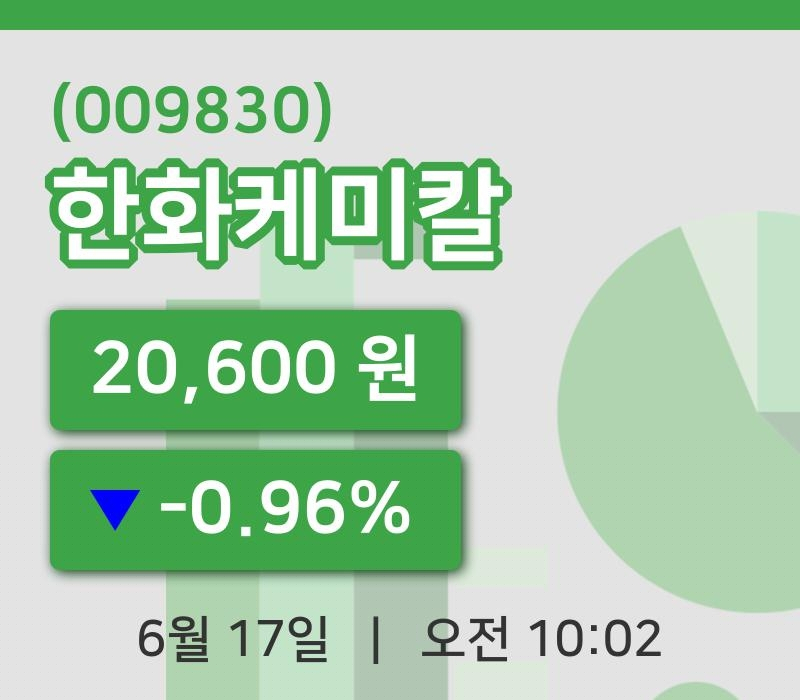 [한화케미칼주가] 17일 10시 02분 현재 20,600원