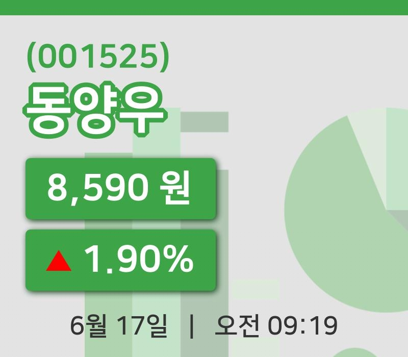 [동양우주가] 17일 이시각 현재  8,590원