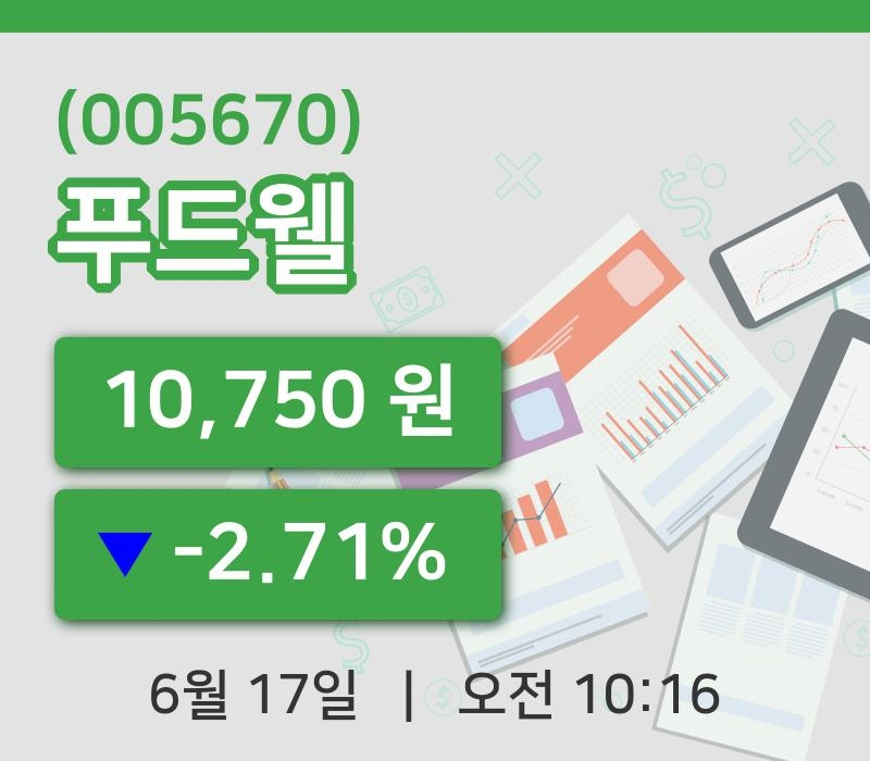 [푸드웰주가] 10시 16분 현재 10,750원