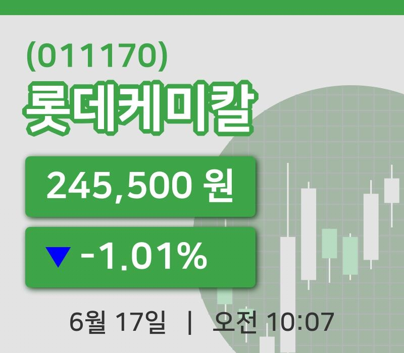 [롯데케미칼주가] 17일 10시 07분 현재 245,500원