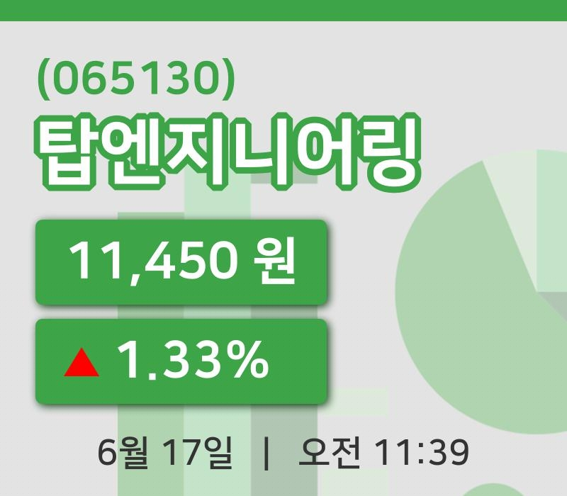 [탑엔지니어링주가] 17일 이시각 현재  11,450원