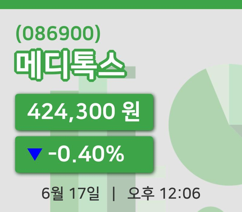 [메디톡스주가] 17일 12시 06분 현재 424,300원
