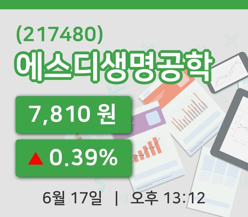 [에스디생명공학주가] 17일 13시 12분 현재 7,810원
