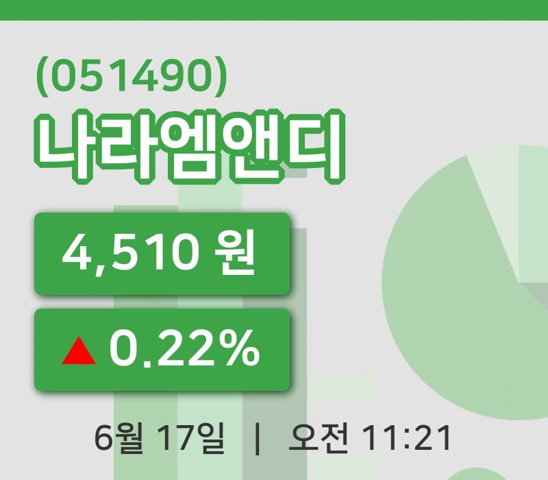 [나라엠앤디주가] 17일 11시 21분 현재 4,510원