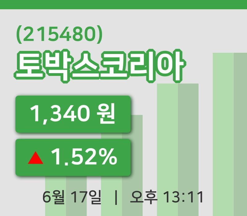 [토박스코리아주가] 13시 11분 현재 1,340원