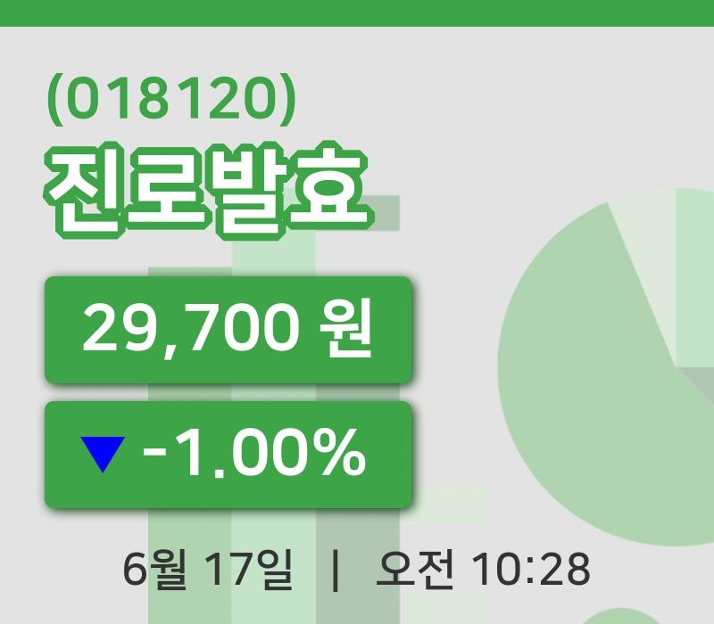 [진로발효주가] 10시 28분 현재 29,700원