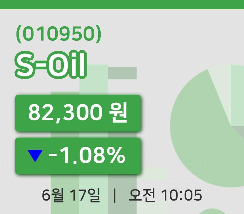[S-Oil주가] 10시 05분 현재 82,300원