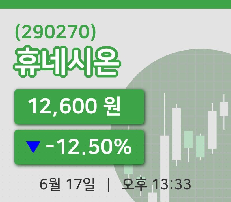 [휴네시온주가] 17일 이시각 현재  12,600원