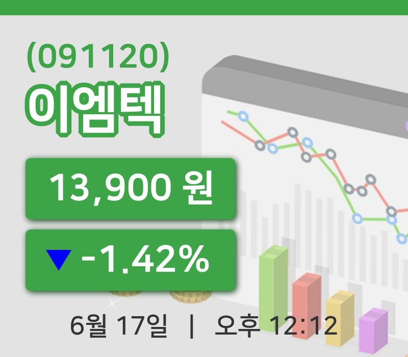 [이엠텍주가] 12시 12분 현재 13,900원