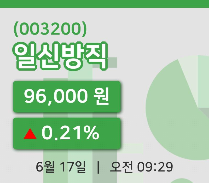 [일신방직주가] 9시 29분 현재 96,000원