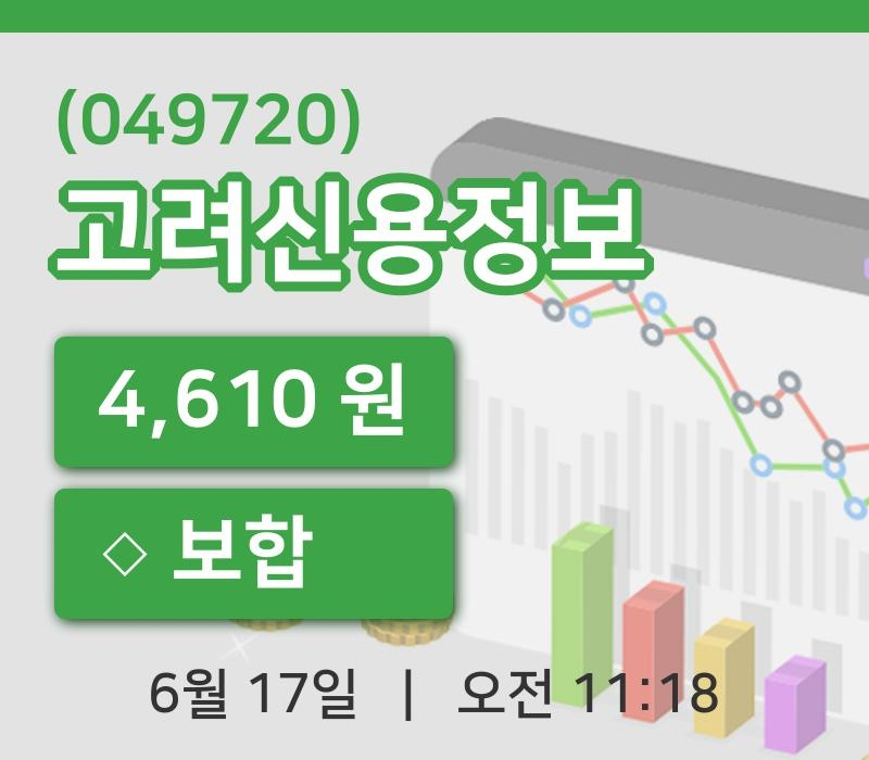 [고려신용정보주가] 17일 11시 18분 현재 4,610원