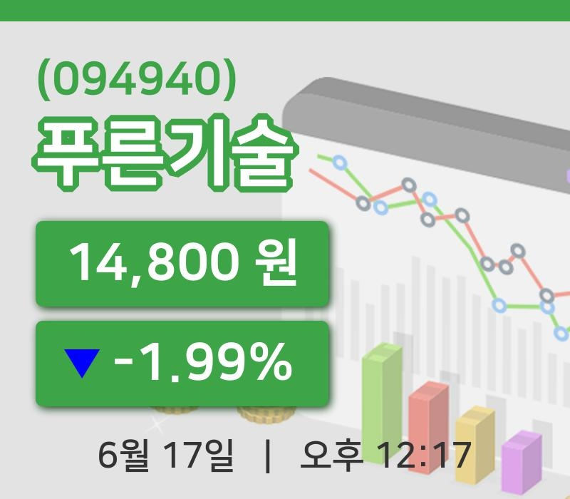 [푸른기술주가] 17일 이시각 현재  14,800원