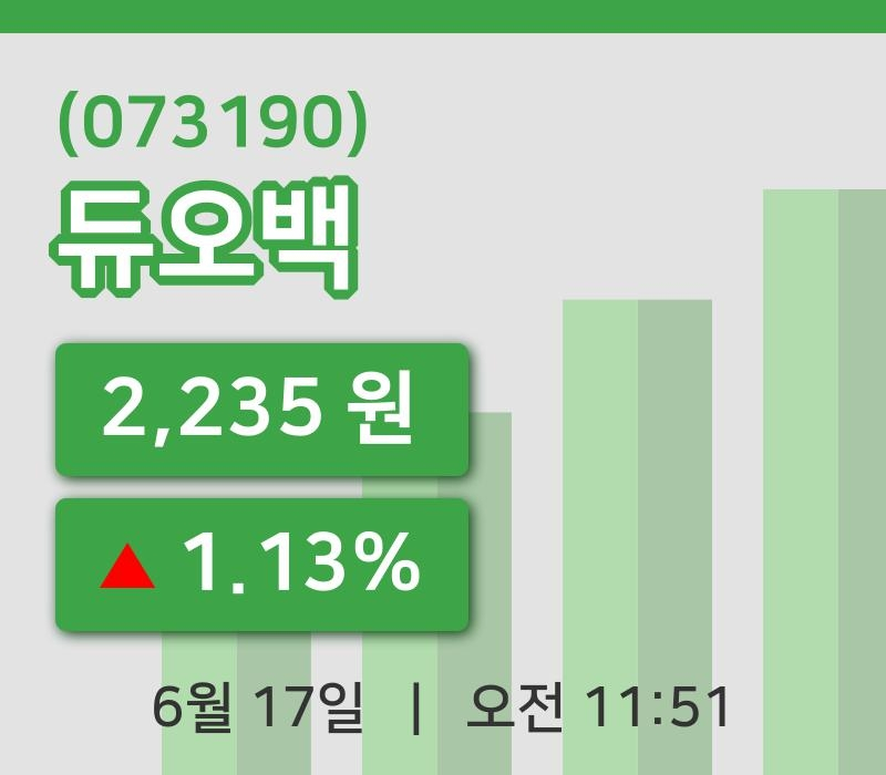 [듀오백주가] 17일 11시 51분 현재 2,235원