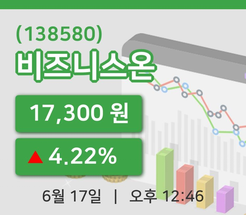[비즈니스온주가] 17일 12시 46분 현재 17,300원