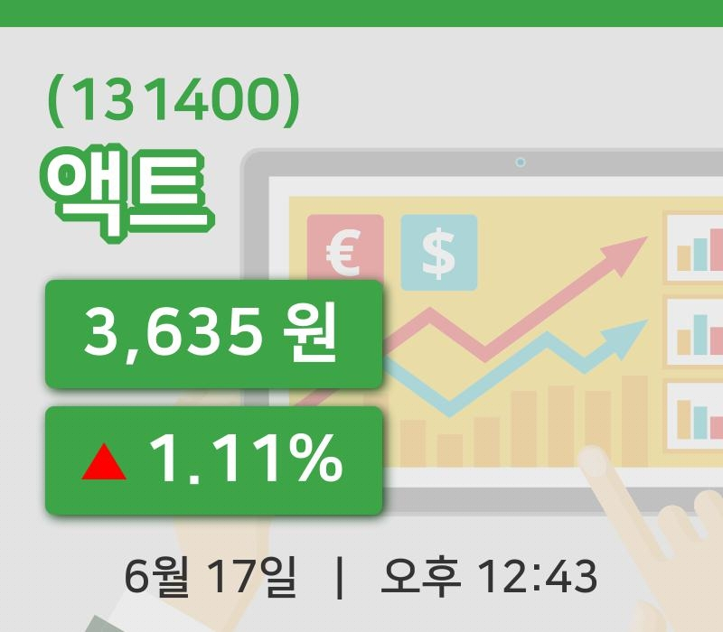 [액트주가] 17일 이시각 현재  3,635원