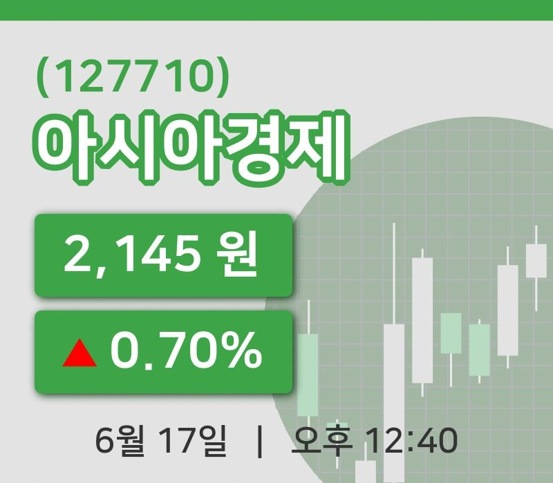 [아시아경제주가] 12시 40분 현재 2,145원