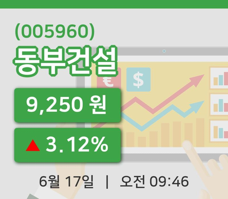 [동부건설주가] 9시 46분 현재 9,250원