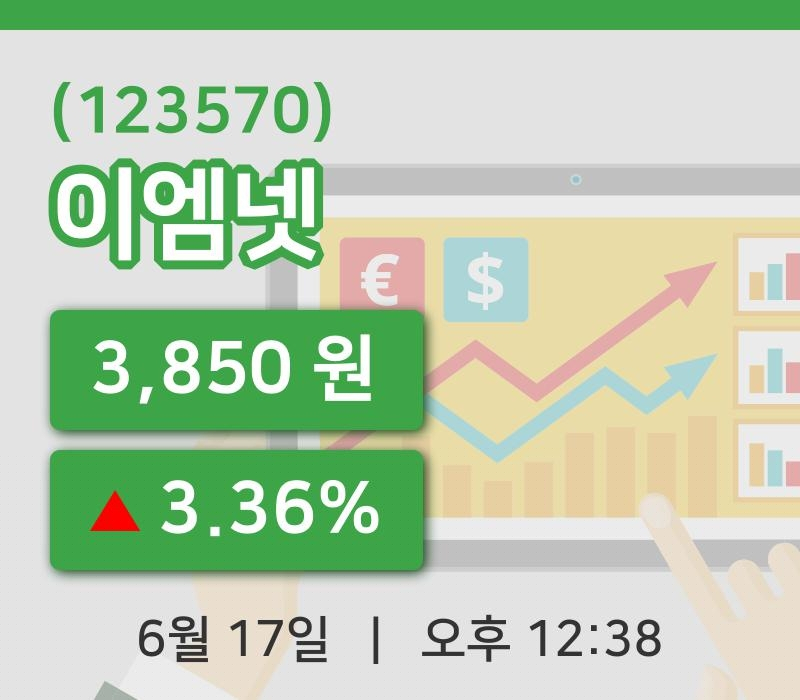 [이엠넷주가] 17일 12시 38분 현재 3,850원