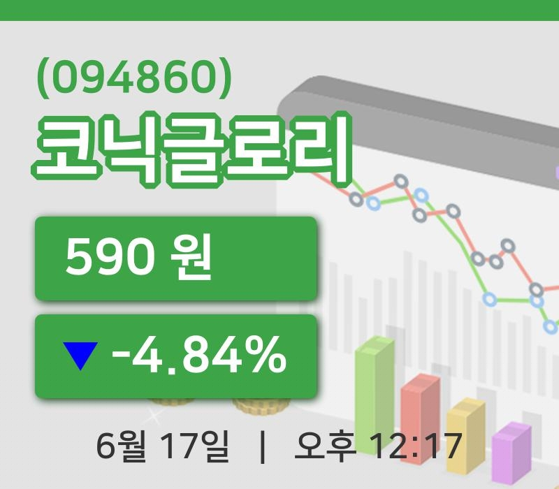 [코닉글로리주가] 17일 12시 17분 현재 590원