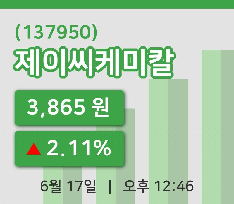 [제이씨케미칼주가] 17일 12시 46분 현재 3,865원