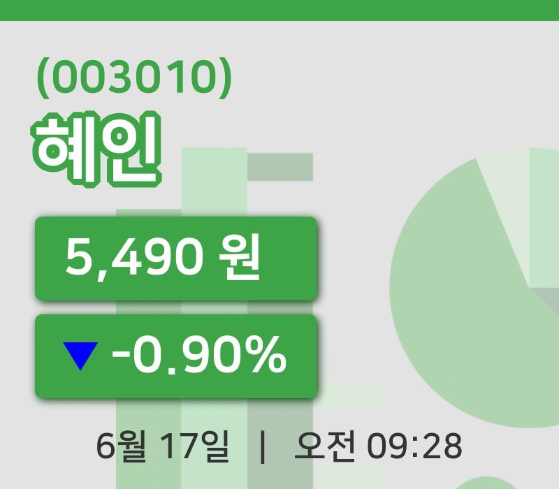 [혜인주가] 17일 이시각 현재  5,490원