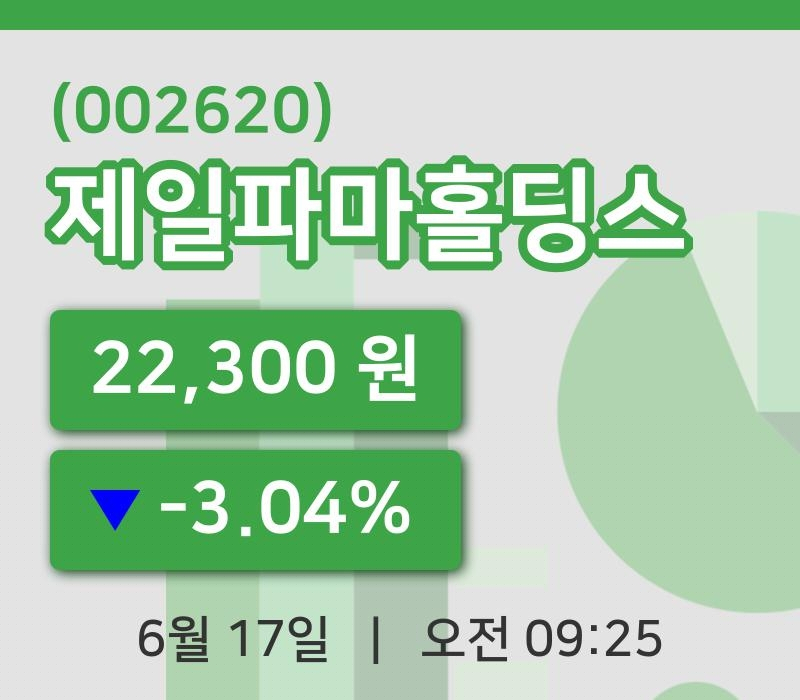 [제일파마홀딩스주가] 9시 25분 현재 22,300원