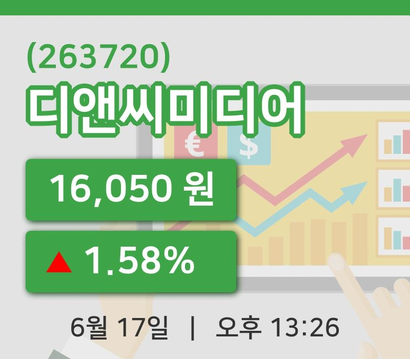 [디앤씨미디어주가] 13시 26분 현재 16,050원