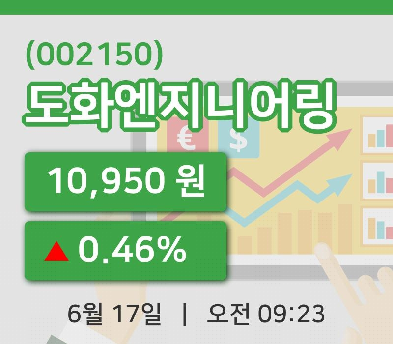 [도화엔지니어링주가] 9시 23분 현재 10,950원