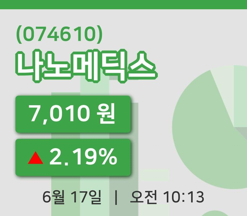 [나노메딕스주가] 17일 이시각 현재  7,010원