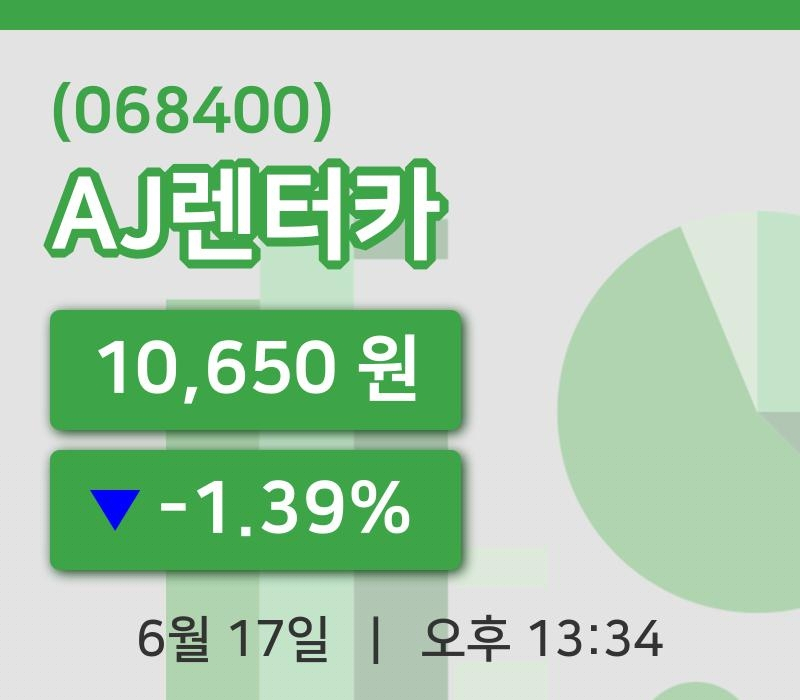 [AJ렌터카주가] 13시 34분 현재 10,650원