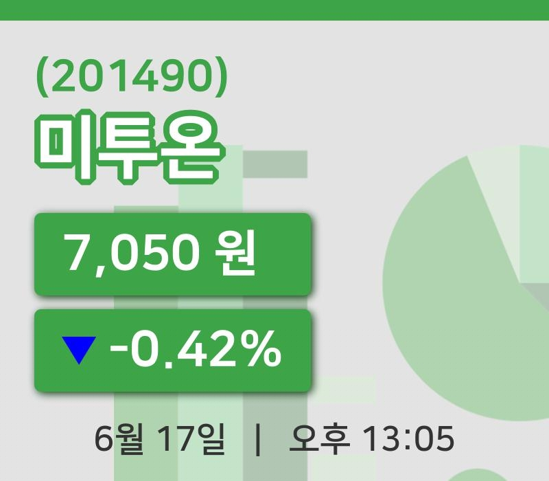 [미투온주가] 17일 이시각 현재  7,050원