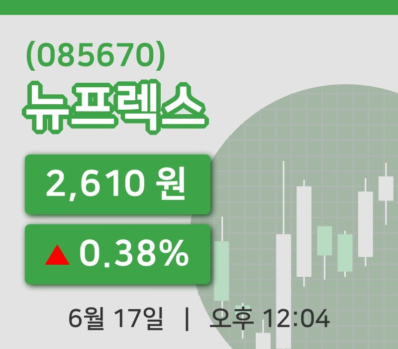 [뉴프렉스주가] 17일 12시 04분 현재 2,610원