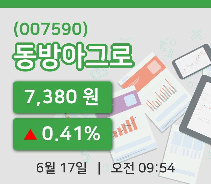 [동방아그로주가] 9시 54분 현재 7,380원