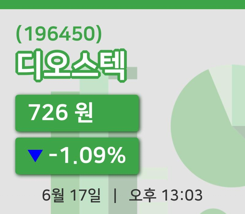 [디오스텍주가] 17일 이시각 현재  726원