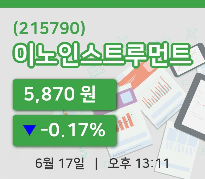 [이노인스트루먼트주가] 17일 이시각 현재  5,870원