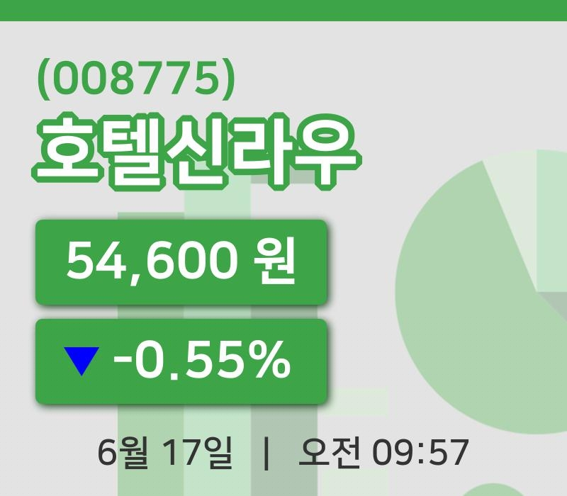 [호텔신라우주가] 9시 57분 현재 54,600원