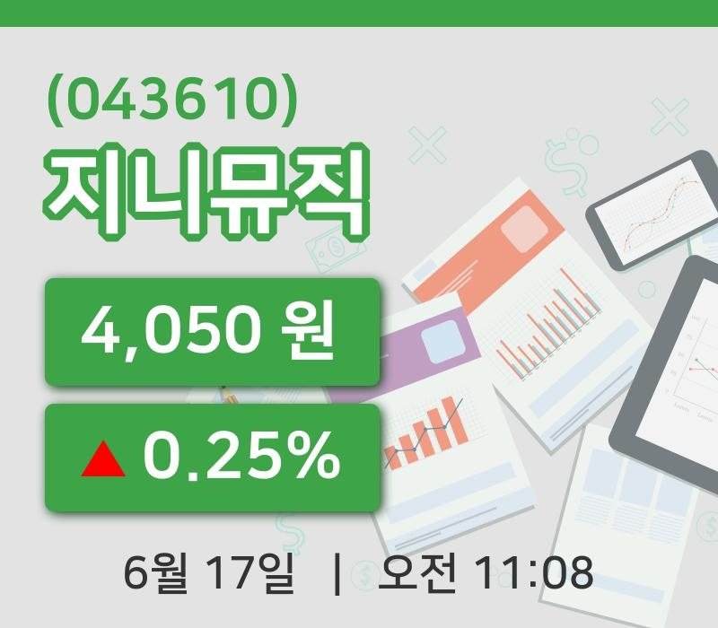 [지니뮤직주가] 17일 11시 08분 현재 4,050원