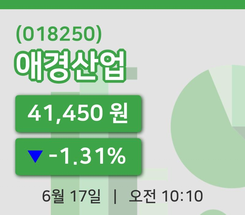 [애경산업주가] 17일 10시 10분 현재 41,450원