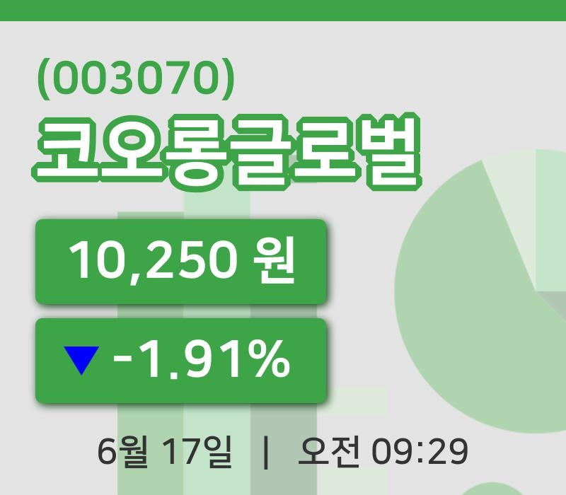 [코오롱글로벌주가] 17일 이시각 현재  10,250원