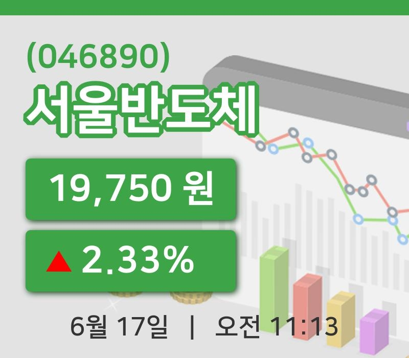 [서울반도체주가] 17일 이시각 현재  19,750원