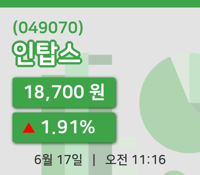 [인탑스주가] 17일 이시각 현재  18,700원