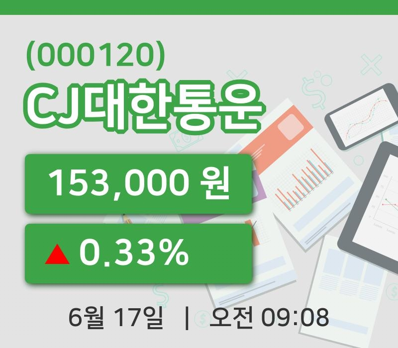 [CJ대한통운주가] 9시 08분 현재 153,000원