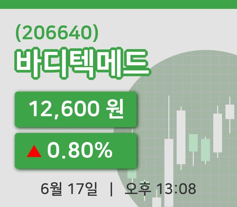 [바디텍메드주가] 13시 08분 현재 12,600원