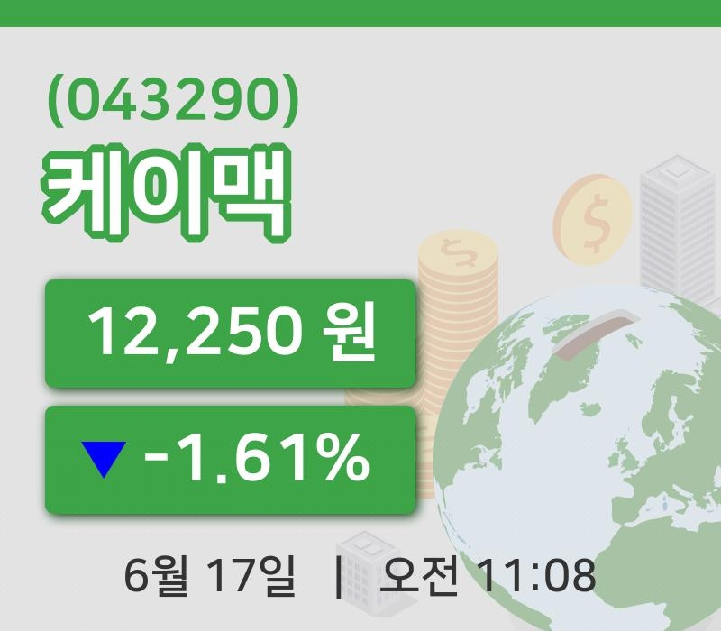 [케이맥주가] 17일 11시 08분 현재 12,250원
