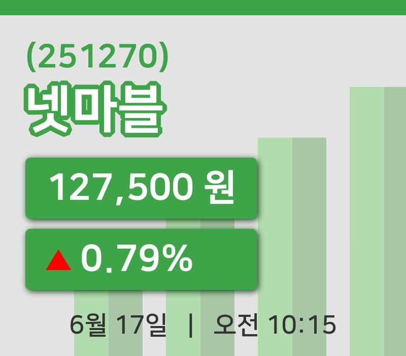 [넷마블주가] 17일 이시각 현재  127,500원
