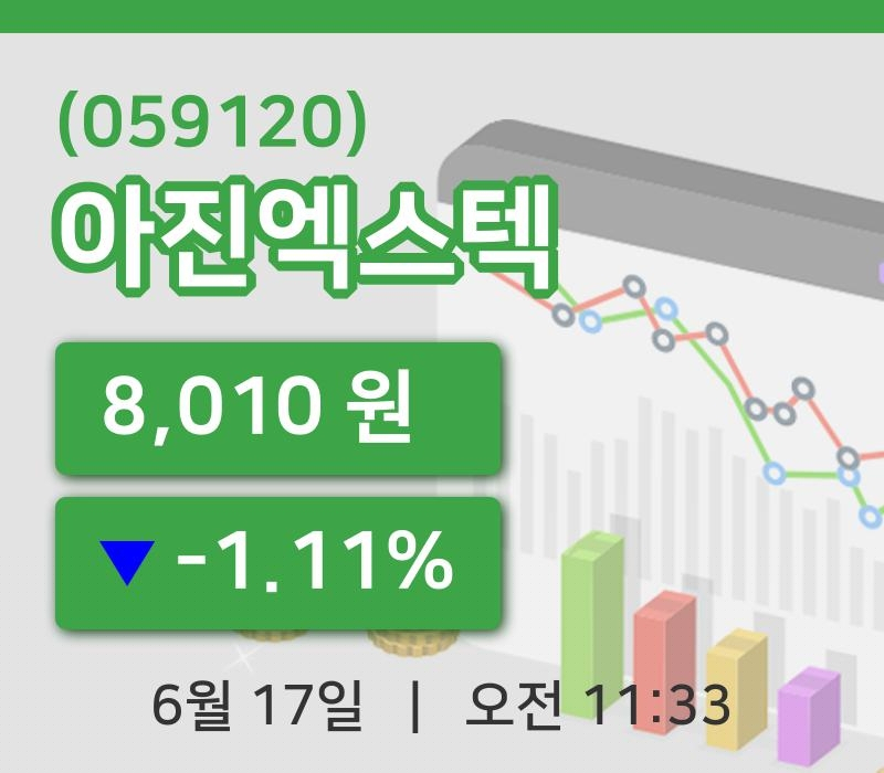 [아진엑스텍주가] 17일 이시각 현재  8,010원