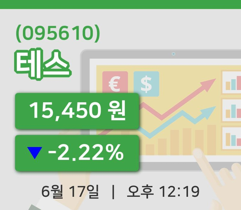 [테스주가] 17일 12시 19분 현재 15,450원