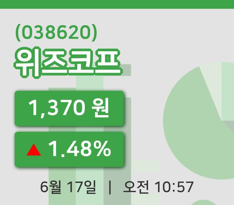 [위즈코프주가] 17일 10시 57분 현재 1,370원