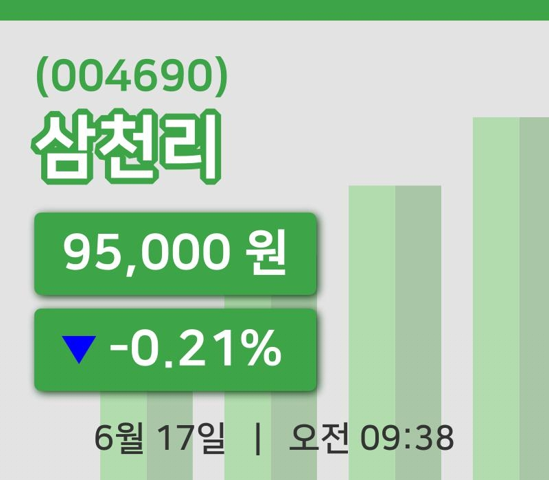 [삼천리주가] 17일 이시각 현재  95,000원
