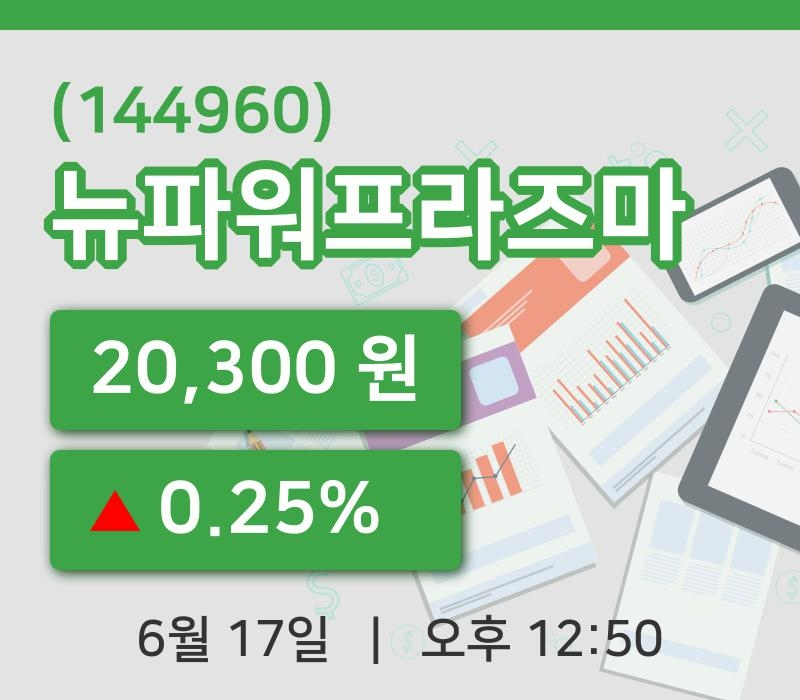 [뉴파워프라즈마주가] 17일 이시각 현재  20,300원